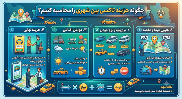 چگونه هزینه تاکسی بین شهری را محاسبه کنیم؟